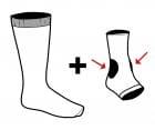 Die richtigen Socken für Schlittschuhe